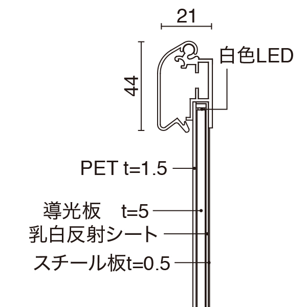 MGライトパネルカスタム 屋内外B0シルバー　店舗用品　販促用品　LEDパネル