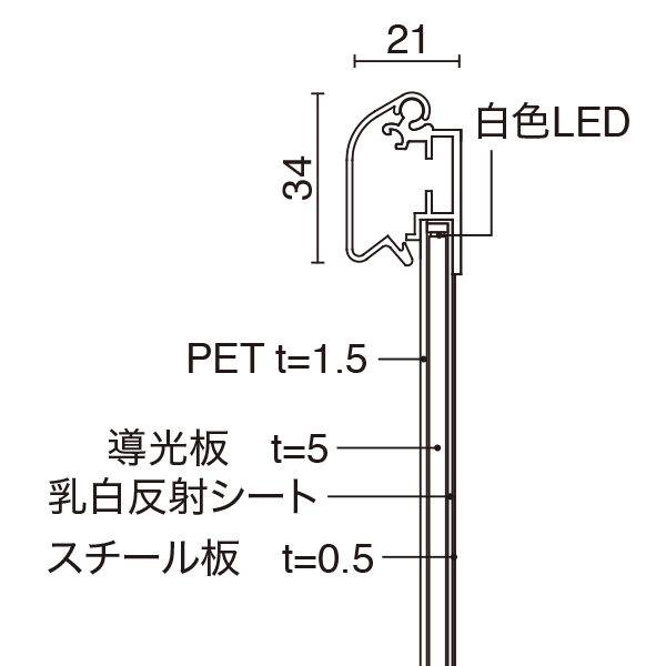 MGライトパネルカスタム 屋内外 A1 ブラック　店舗用品　販促用品　LEDパネル