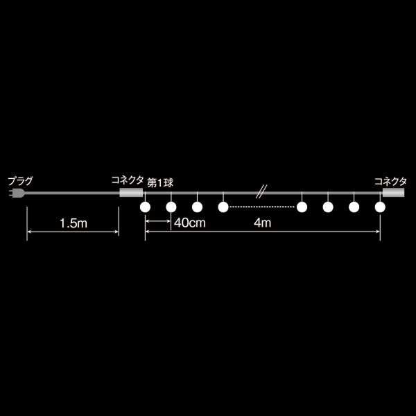 LED ミルキーグローブ球 マルチ