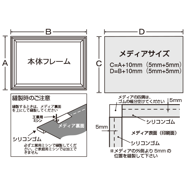 LEDテックスフレーム 900×1500 片面セット