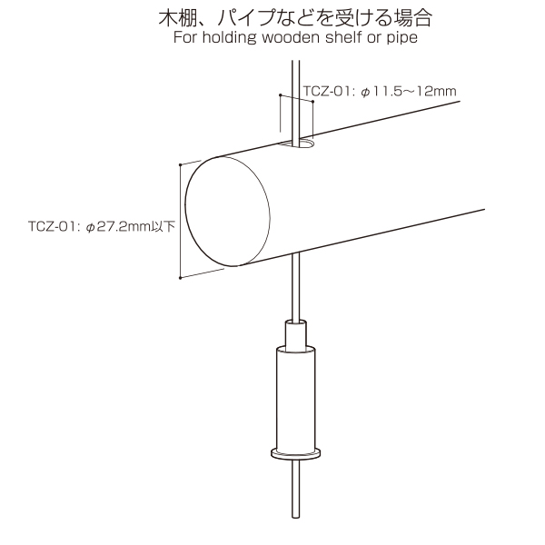 ラインプロップ 中量用 TCZ-01　店舗用品　展示用品