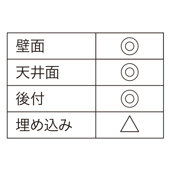 C型レール タイプ1 ブラック L3000　店舗用品　展示用品