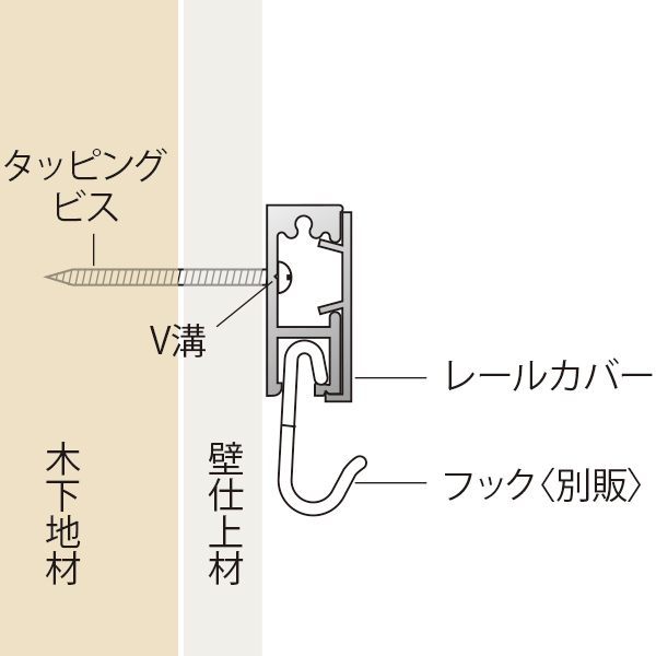 PR-KSポスターレールSタイプ L600　店舗用品　展示用品