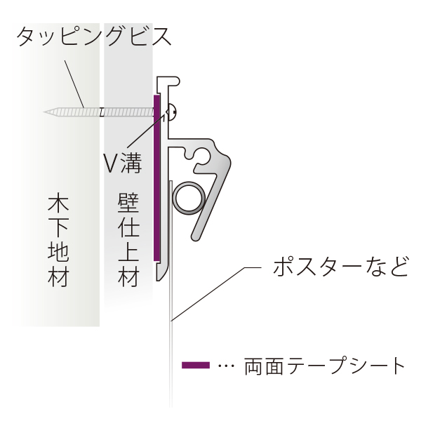 PO-LSポスターレールセットSタイプ L600　店舗用品　展示用品