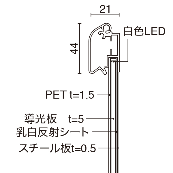 MGライトパネルカスタム 屋内外 A0ブラック　店舗用品　販促用品　LEDパネル