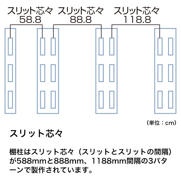 貫通式角バーセット W1200mm D150