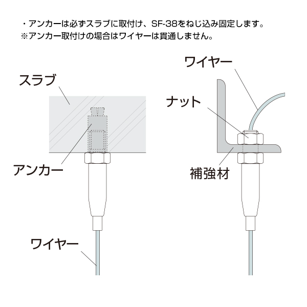 アラカワ ワイヤーハンキングシステム SF-38　店舗用品　展示用品