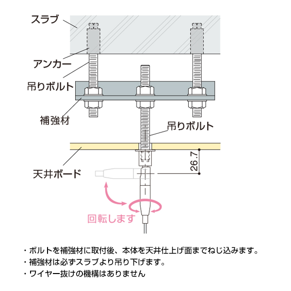 【在庫限り】アラカワ ワイヤーハンキングシステム SF-32　店舗用品　展示用品