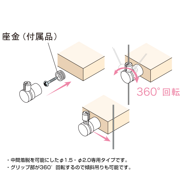 FMB-1S　店舗用品　展示用品