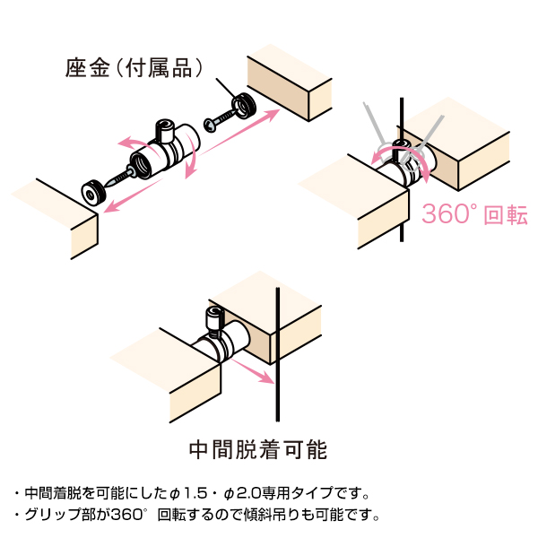 FMB-2S　店舗用品　展示用品