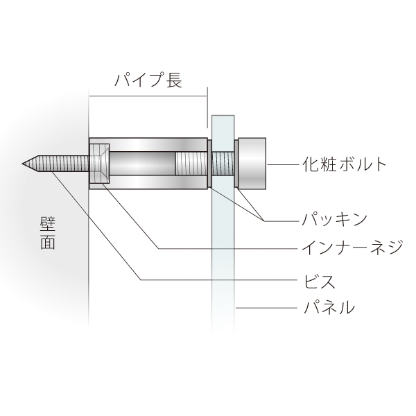 壁面用Aセット PT-A20F パイプ35 クロームメッキM　店舗用品　化粧ビス　ナット