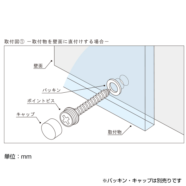 ポイントビス 4x20 ステンコート　店舗用品　スカルプス