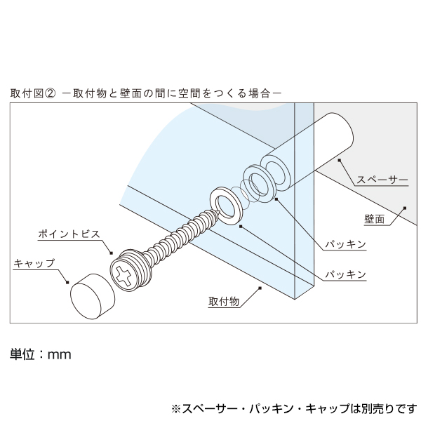 ポイントビス 4x20 ステンコート　店舗用品　スカルプス