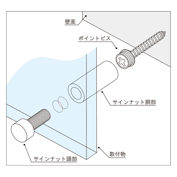 Pビス用 サインナット 平丸 φ10-20 ステンレス　店舗用品　スカルプス