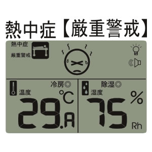 デジタル温湿度計CR-1200 1540133