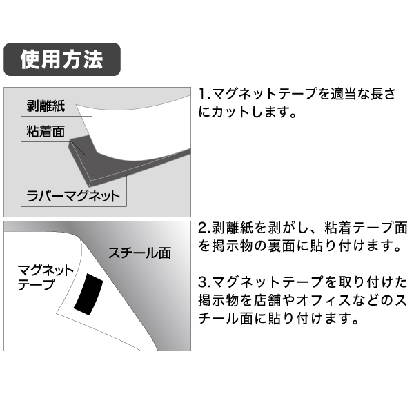 強力マグネットテープ異方性20ｍｍ×5M t1　販促POP　安全用品　看板素材