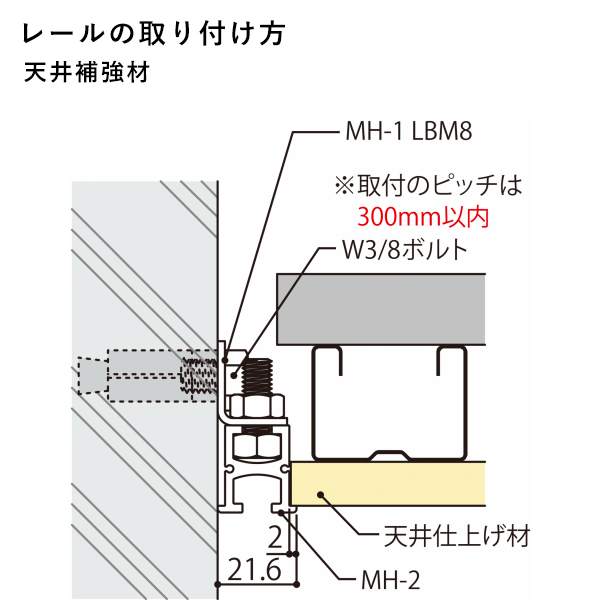 ピクチャーレール MH-2（埋込型） 2000