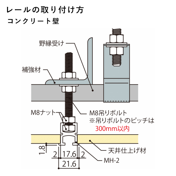 ピクチャーレール MH-2（埋込型） 2000