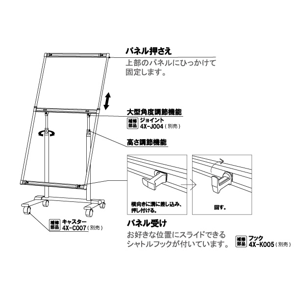 パネルスタンド PS-36