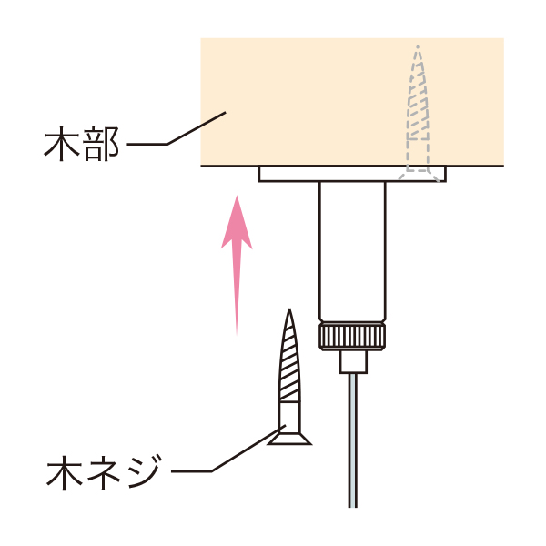 アラカワグリップ AZ-3　店舗用品　展示用品