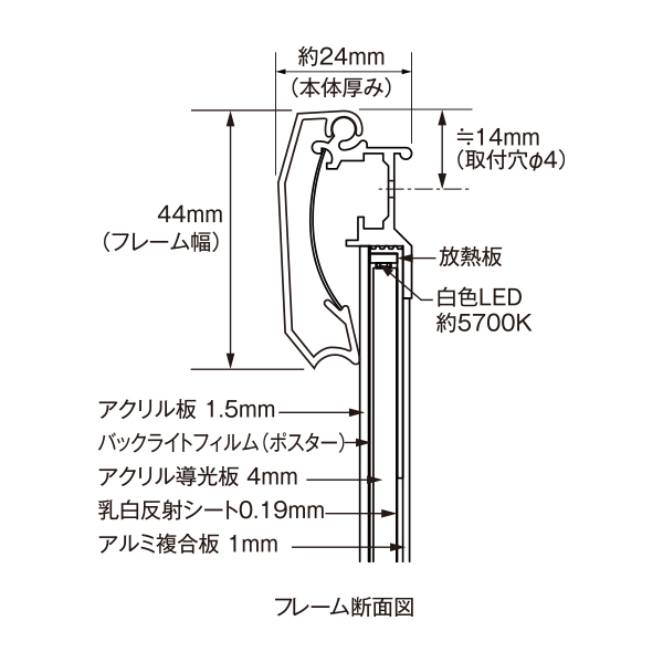 PGライトLEDスリム 44S角型 A0 KC化研クローム