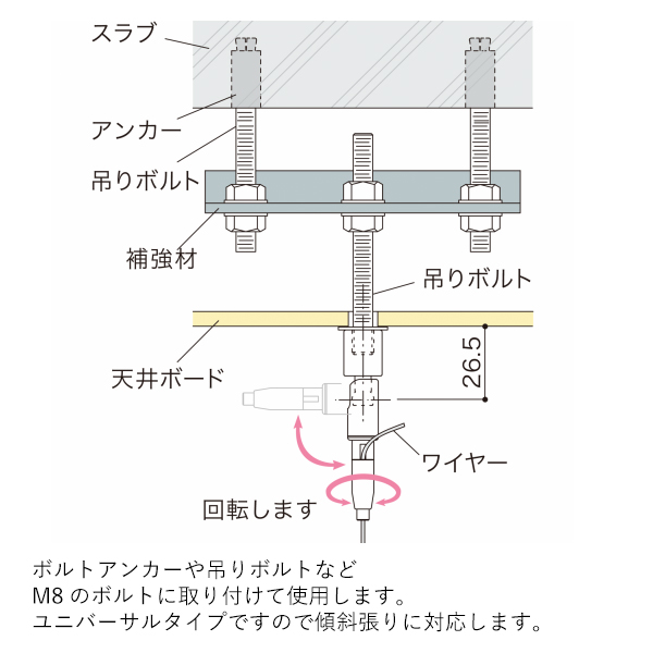 BS-32+T