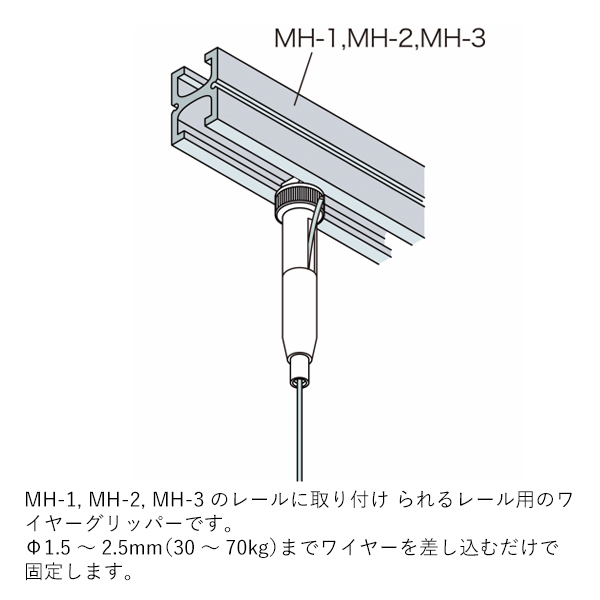 SF-32+TR-R