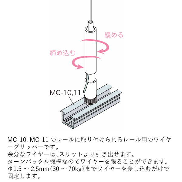 TF-18+TR-R