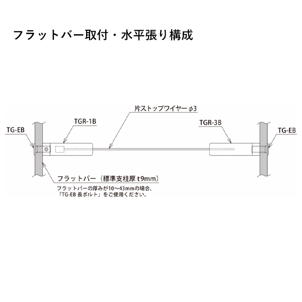 TGR-3B