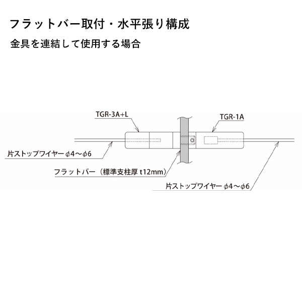 TGR-3A+L