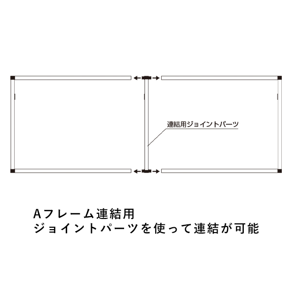 Aフレーム    W1200　スタンド看板　バナースタンド　展示会　セミナー会場　販促品　屋外用バナー