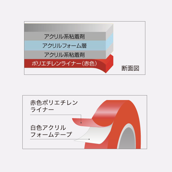 超強力アクリルフォーム両面テープ 白 低温接着タイプ 19ｍｍ×t0.8mm×11M