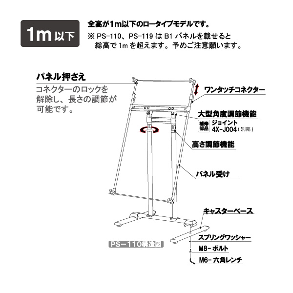 ローラージパネルスタンド PS-119