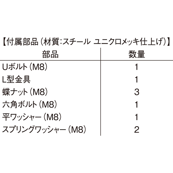 ガレージ防犯ミラー ポール用取付金具　店舗用品　バックヤード備品　駐車場用品