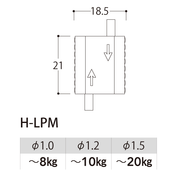 ループロックH-LPM φ1.0-1.5 店舗用品 展示用品