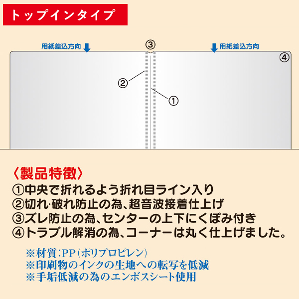 PPメニューポケット トップインタイプ PP-TS タテS