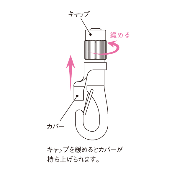 ワイヤーシステム SM-20VKP-S