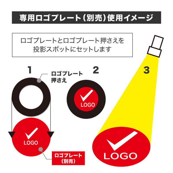 LED投影ロゴスポットライト II 受注生産品　店舗用品　演出・ディスプレイ什器　看板