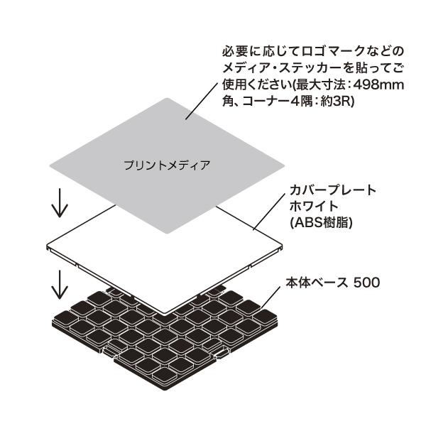 【展示会ステージシステム】アドフロアシステムカバープレート500 4枚入白