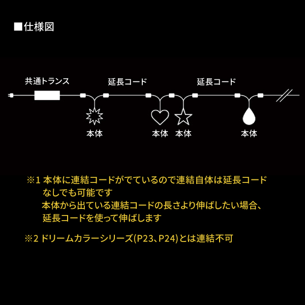 LEDドリームシャイン シェイプ ドロップ
