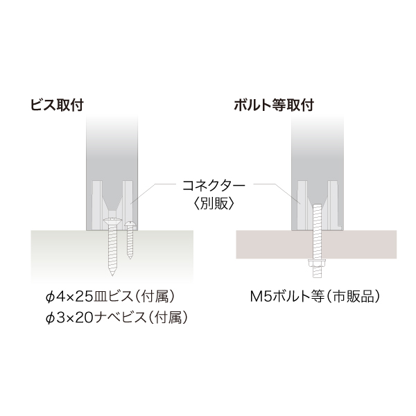 ブースディバイダーシリーズ ブースバー サークルタイプφ32 センター用 BC32-CE L250 クローム