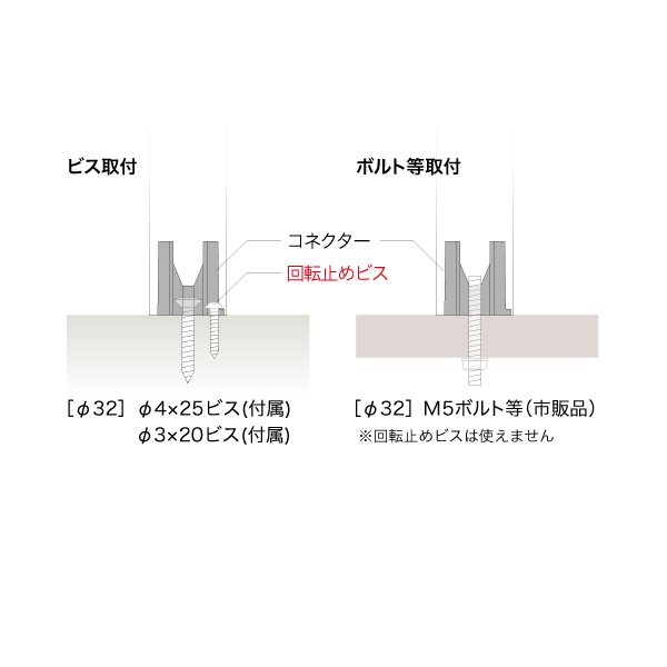ブースディバイダーシリーズ ブースバー サークルタイプφ32用コネクター BC-32C