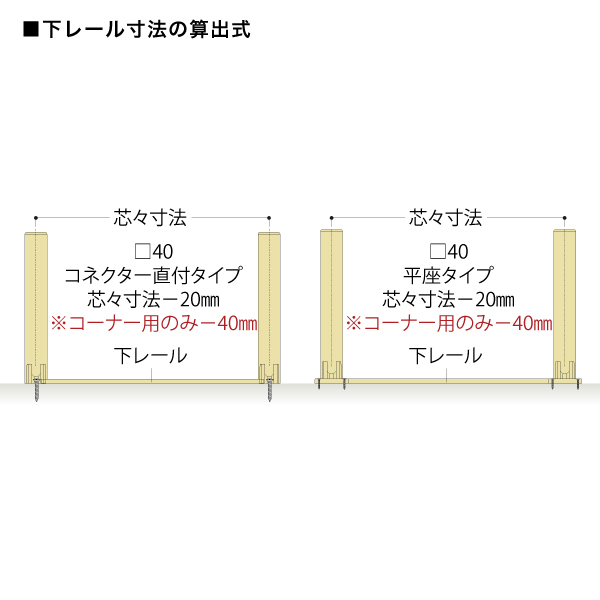 ブースディバイダーシリーズ ブースバー スクエアタイプ 角40 コーナー用 BS40-CO L400 クローム