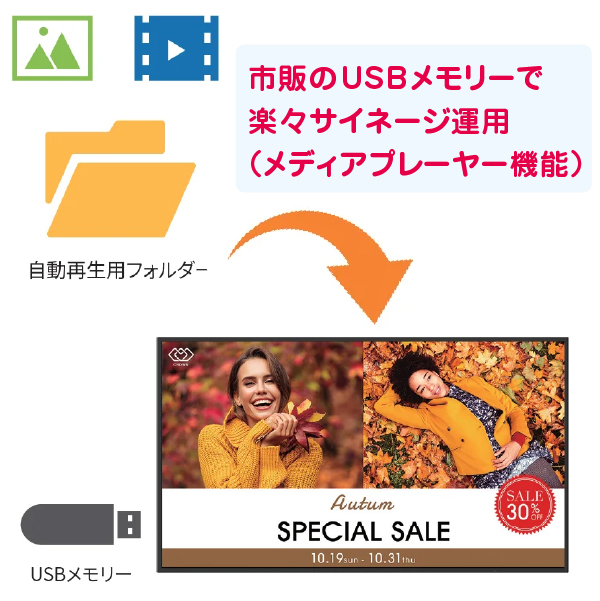 シャープ サイネージディスプレイ43V型 PN-HW432