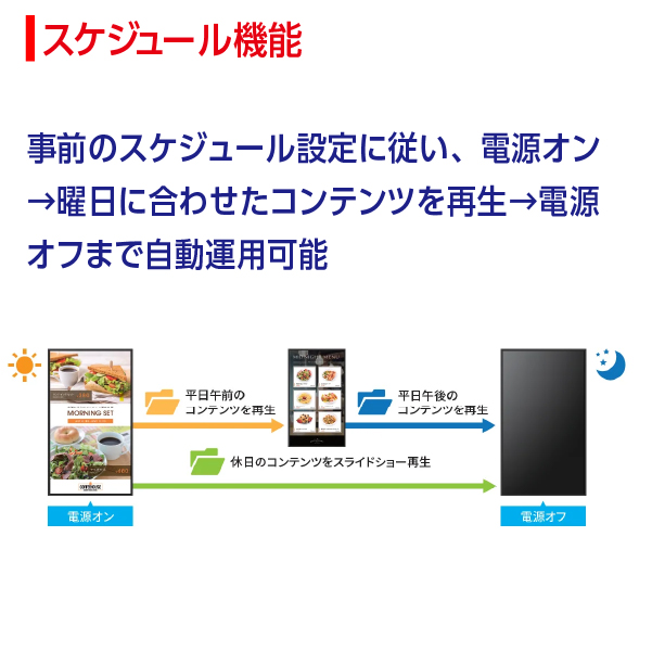 シャープ サイネージディスプレイ43V型 PN-HW432