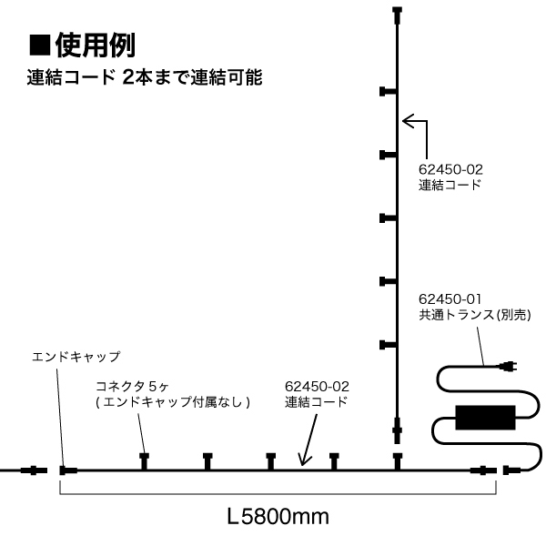 共通連結コード