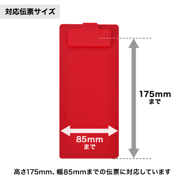 コンパクトCボードver2 レッド