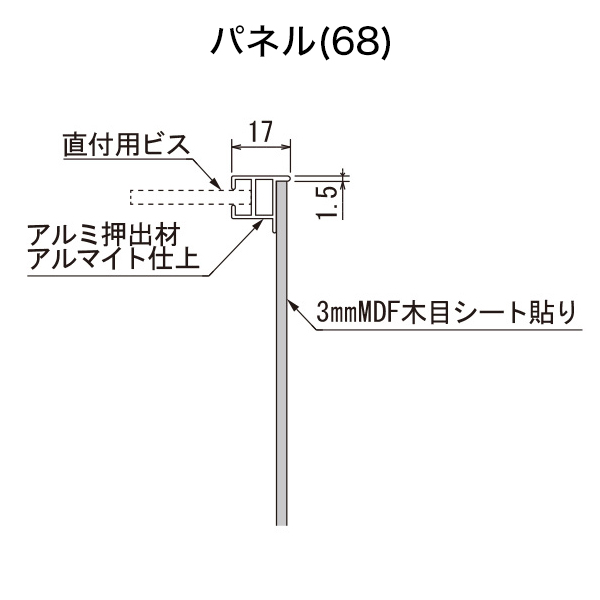 GR1190 連接グリーン用ウッドパネル30角