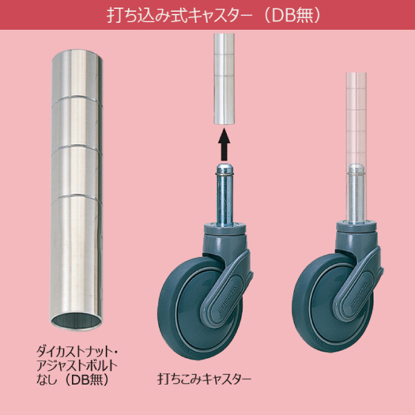 PSポール PS755 H761mm (オールSUS304ステンレス製) 打ち込みキャスター用(ダイカストナット･アジャストボルト無) 1本 【業務用】PS755N