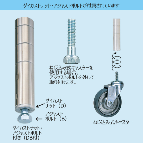 PSポール PS755 H774mm (オールSUS304ステンレス製) ダイカストナット・アジャストボルト付き 1本 【業務用】PS755W